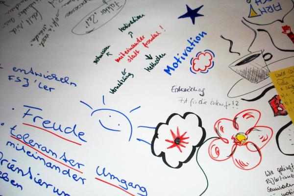 World Cafe table with writing